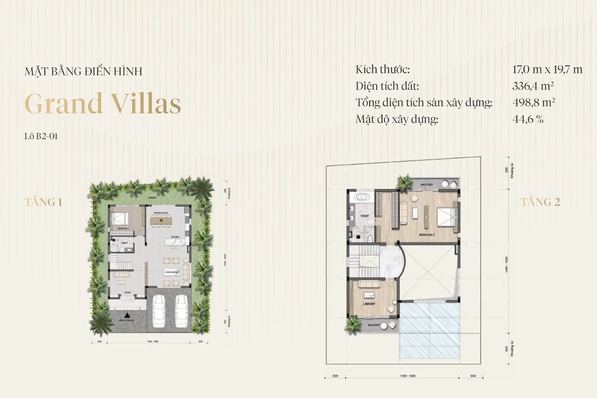 Grand Villa Salacia Villas Biệt thự độc bản số lượng giới hạn, vị trí đẹp lô B2.01. Mua bán biệt thự tại Tân Thành, Hồ Chí Minh được đăng bởi Liên hệ PKD